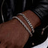 Men’s Chain Bracelets